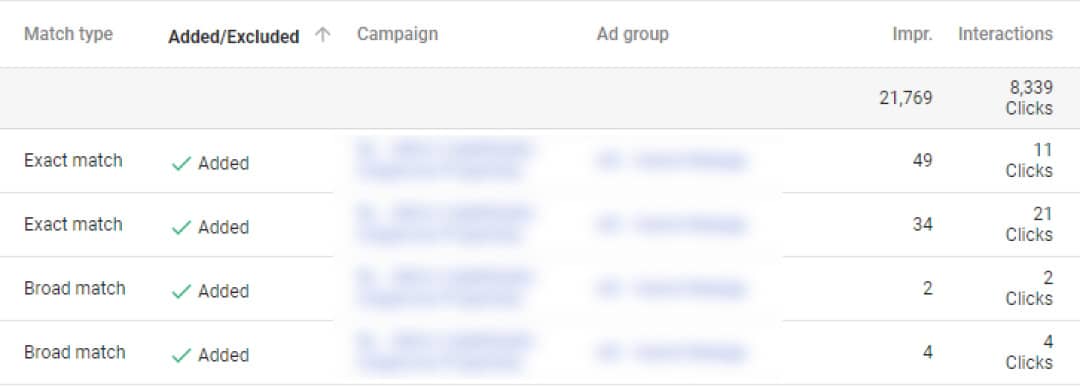 check search terms report in adwords and add or exclude keywords