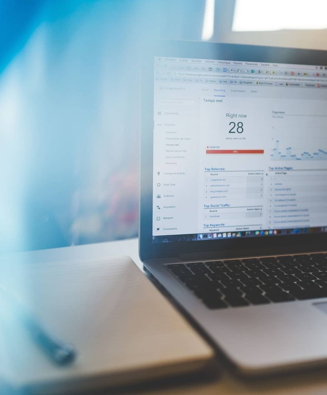 Google Analytics Audit Request free personalised website review